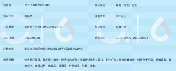 北京鲁沃夫医疗科技有限公司 专业信息咨询服务的领军者